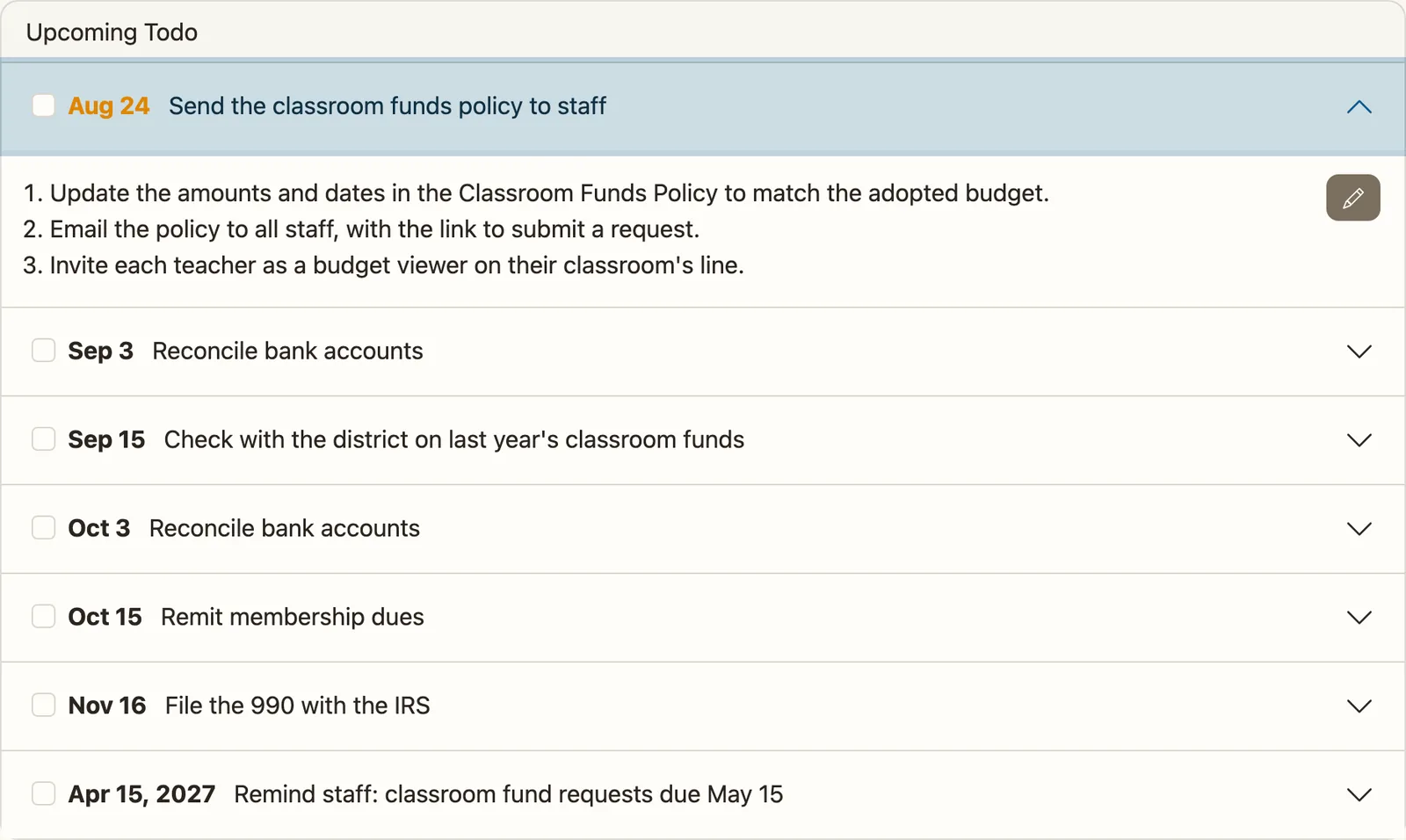 A Volo Cash Upcoming Todo list in August: send the classroom funds policy to staff (expanded to show its steps), reconcile the bank accounts, check with the district on last year's classroom funds, remit membership dues, file the 990, and a spring reminder that classroom fund requests are due May 15.