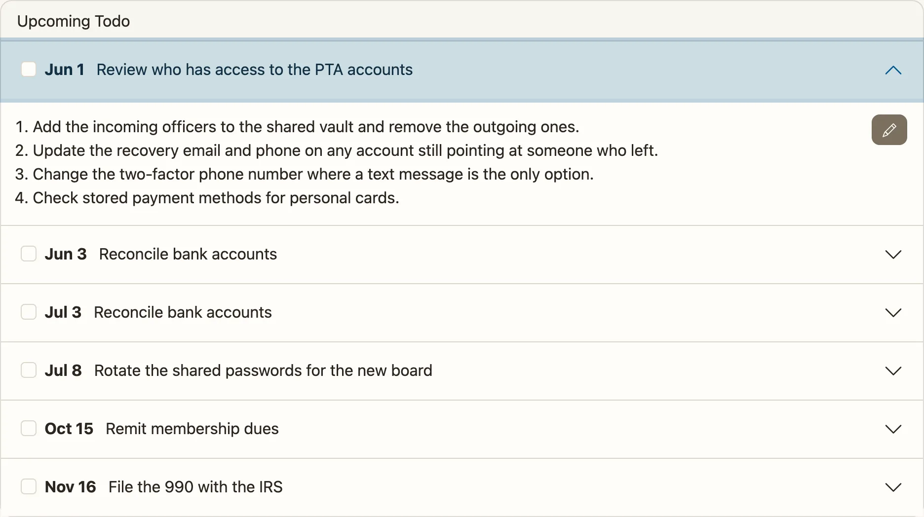 A Volo Cash Upcoming Todo list in late May: review who has access to the PTA accounts (expanded to show its steps), reconcile the bank accounts, rotate the shared passwords after the new board is seated, remit membership dues, and file the 990.