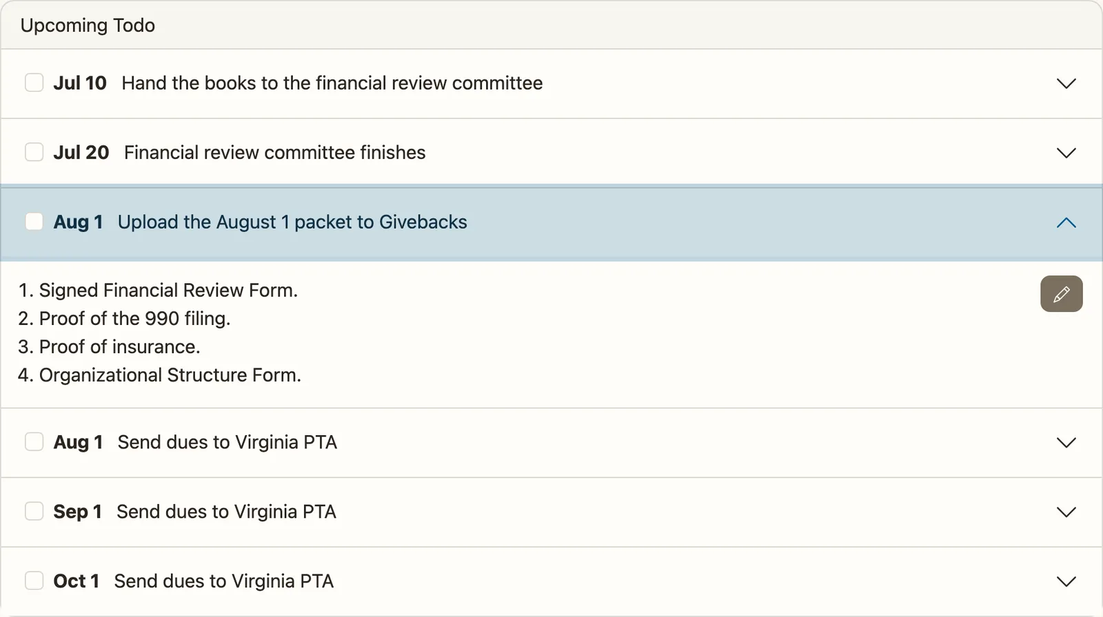 A Volo Cash Upcoming Todo list on July 1: books to the review committee on July 10, the review finished by July 20, the August 1 packet expanded to show its four documents, and monthly dues on the 1st.
